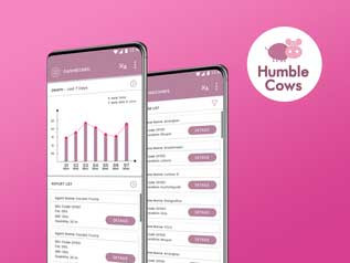 Mobile app Development Company in India